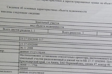 С/х использование, 38000 сот.