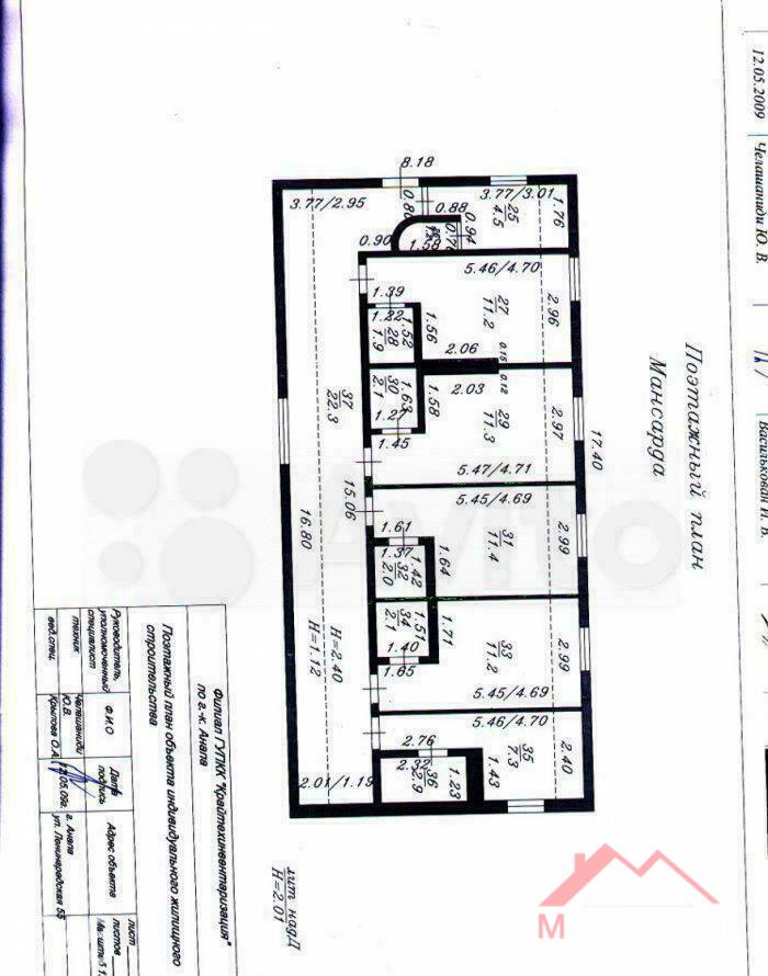 Дом на продажу в Анапе, Ленинградская улица, 26 фото №8
