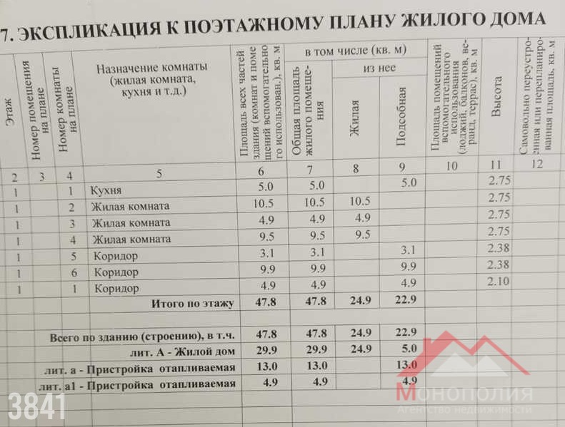 Дом на продажу в Анапе, улица Трудящихся, 37 фото №13